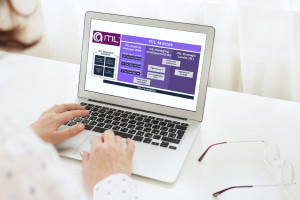 Foundations of ITIL 4 for Service Management